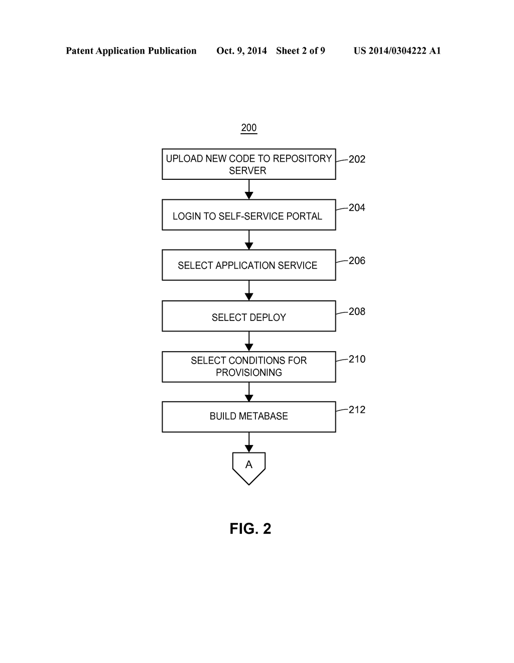 System and Method for a Self Service Portal and Automation for Internally     Hosted Virtual Server Resources - diagram, schematic, and image 03