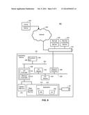 System and Method for a Self Service Portal and Automation for Internally     Hosted Virtual Server Resources diagram and image