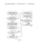 SYSTEMS AND METHODS FOR SCHEDULING DEDUPLICATION OF A STORAGE SYSTEM diagram and image