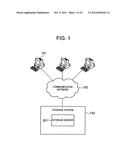 STORAGE SYSTEM FOR ELIMINATING DUPLICATED DATA diagram and image