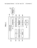 STORAGE SYSTEM FOR ELIMINATING DUPLICATED DATA diagram and image