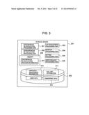 STORAGE SYSTEM FOR ELIMINATING DUPLICATED DATA diagram and image