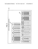 STORAGE SYSTEM FOR ELIMINATING DUPLICATED DATA diagram and image