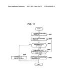 STORAGE SYSTEM FOR ELIMINATING DUPLICATED DATA diagram and image