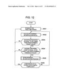 STORAGE SYSTEM FOR ELIMINATING DUPLICATED DATA diagram and image