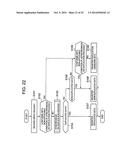 STORAGE SYSTEM FOR ELIMINATING DUPLICATED DATA diagram and image