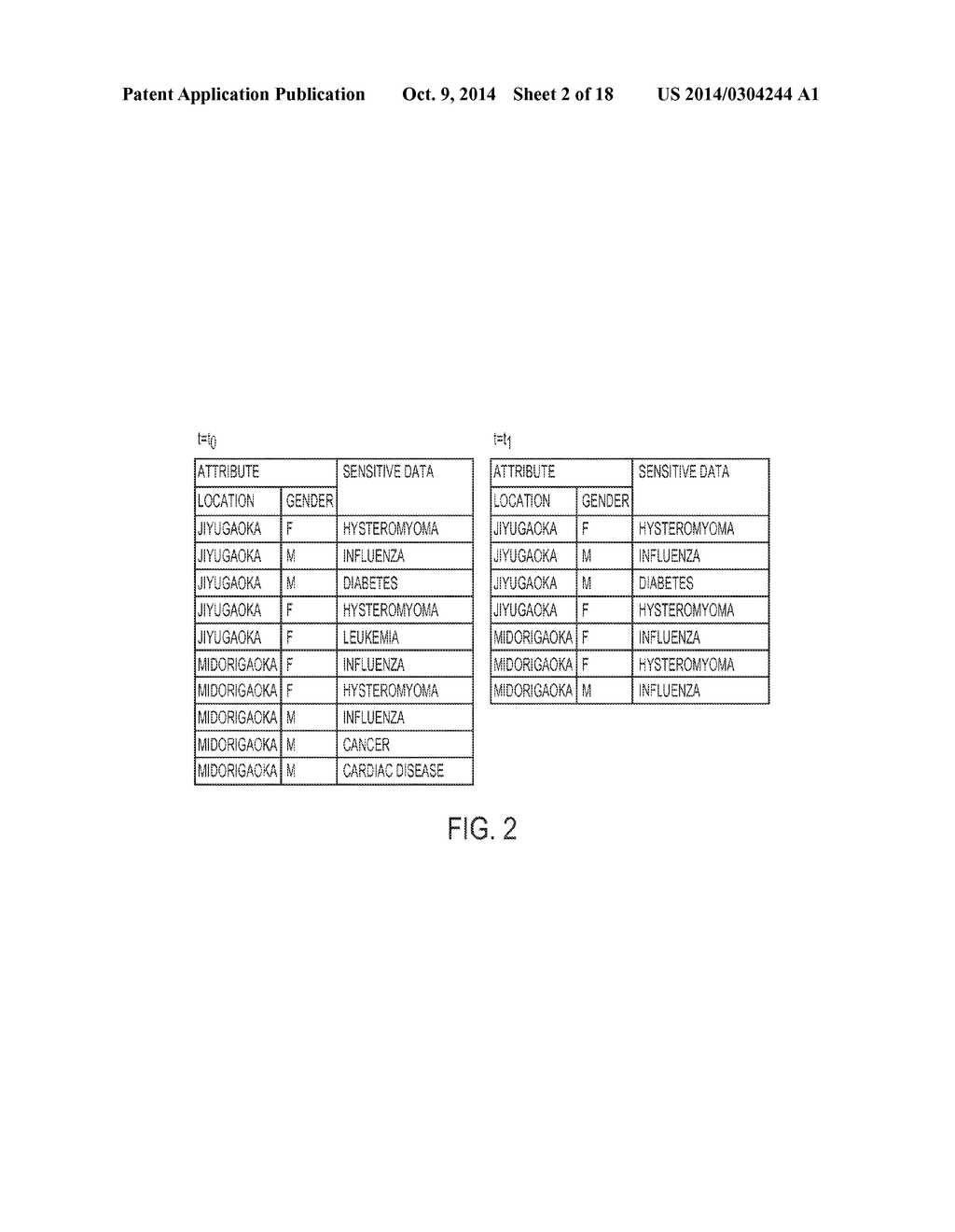 Anonymization Index Determination Device and Method, and Anonymization     Process Execution System and Method - diagram, schematic, and image 03