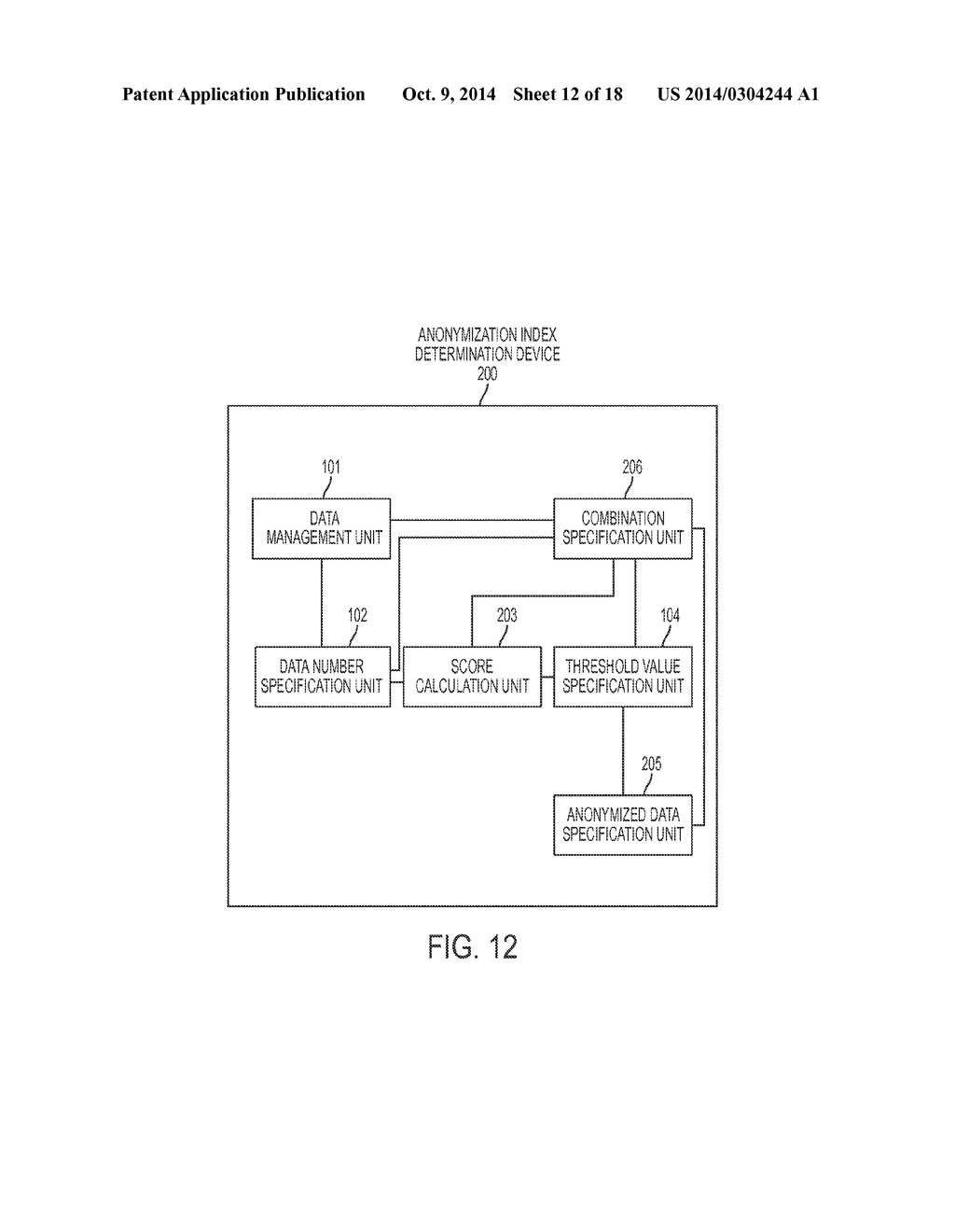 Anonymization Index Determination Device and Method, and Anonymization     Process Execution System and Method - diagram, schematic, and image 13