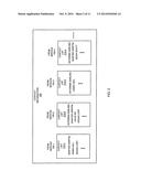 CONTACT INFORMATION MANAGEMENT diagram and image