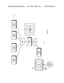 CONTACT INFORMATION MANAGEMENT diagram and image