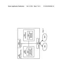 CONTACT INFORMATION MANAGEMENT diagram and image