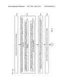 CONTACT INFORMATION MANAGEMENT diagram and image