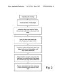 Web Page Ranking Method, Apparatus and Program Product diagram and image