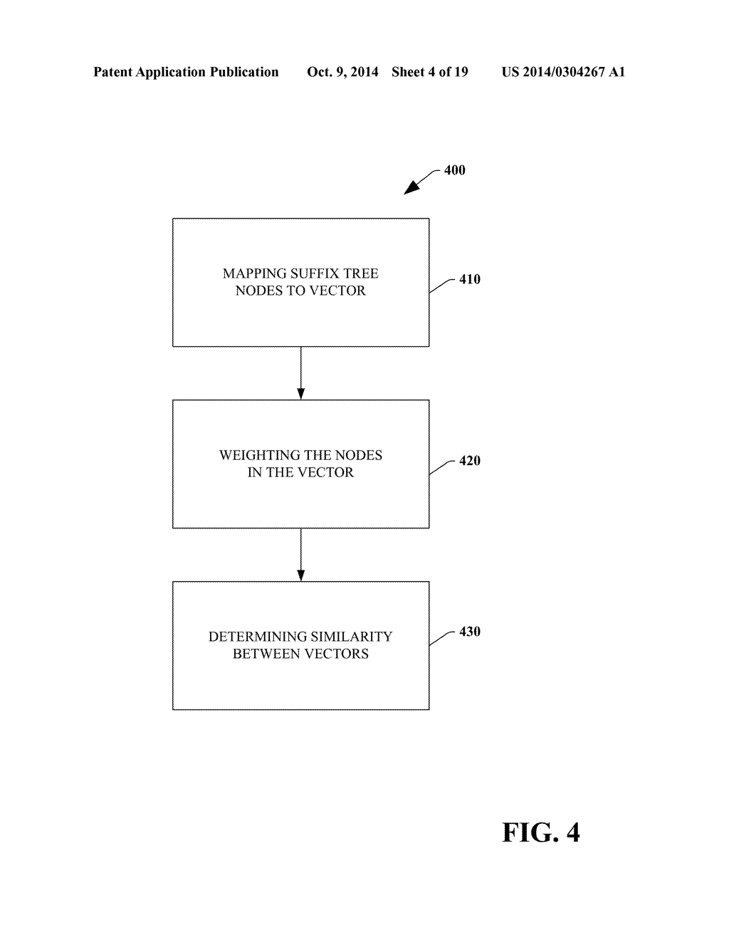 SUFFIX TREE SIMILARITY MEASURE FOR DOCUMENT CLUSTERING - diagram, schematic, and image 05