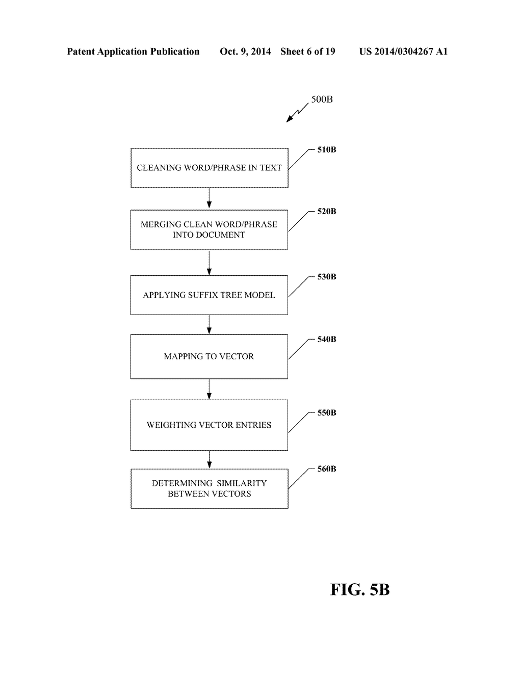 SUFFIX TREE SIMILARITY MEASURE FOR DOCUMENT CLUSTERING - diagram, schematic, and image 07