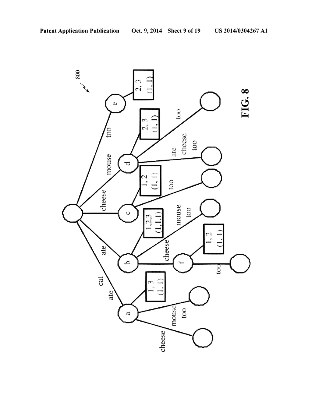 SUFFIX TREE SIMILARITY MEASURE FOR DOCUMENT CLUSTERING - diagram, schematic, and image 10