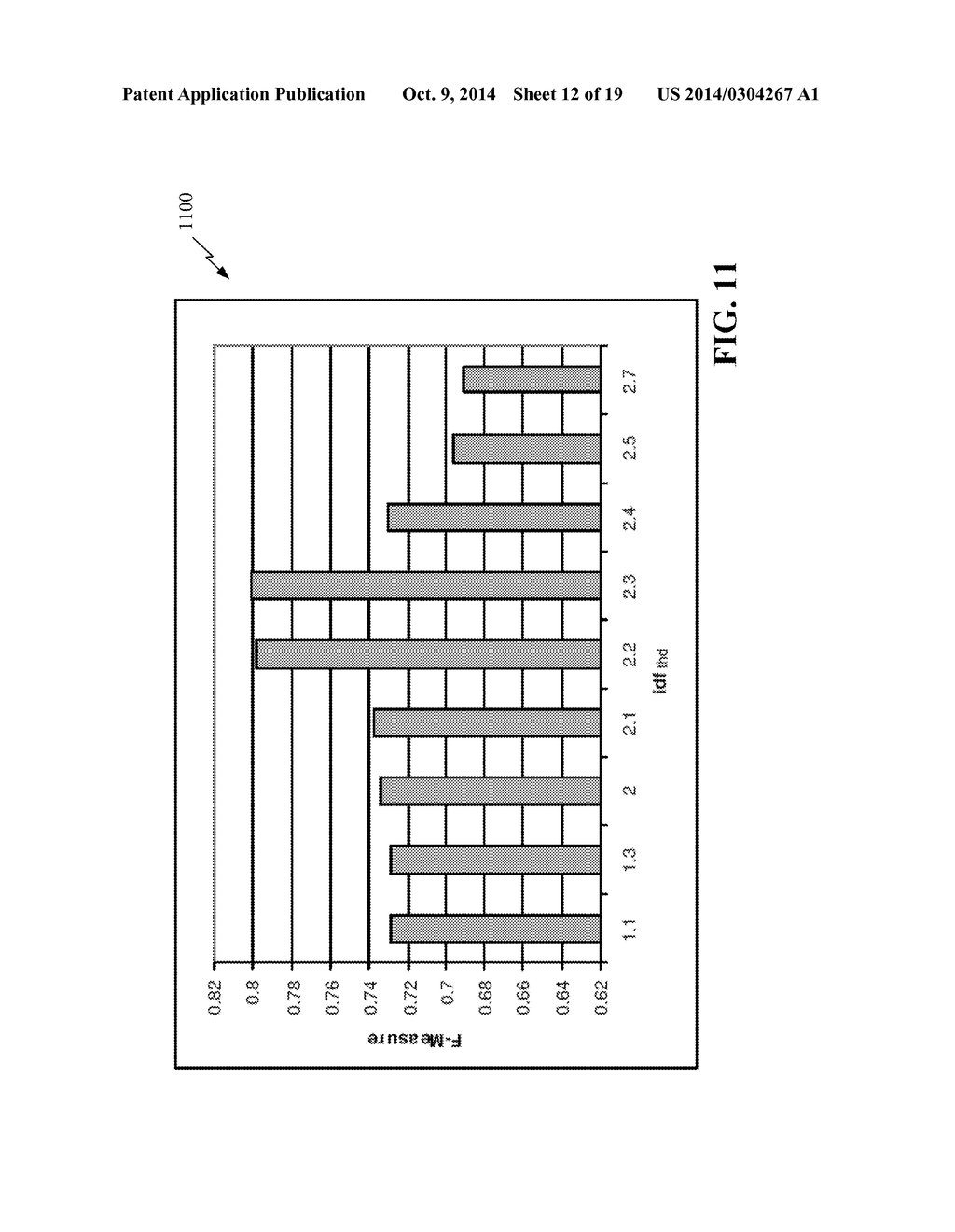 SUFFIX TREE SIMILARITY MEASURE FOR DOCUMENT CLUSTERING - diagram, schematic, and image 13