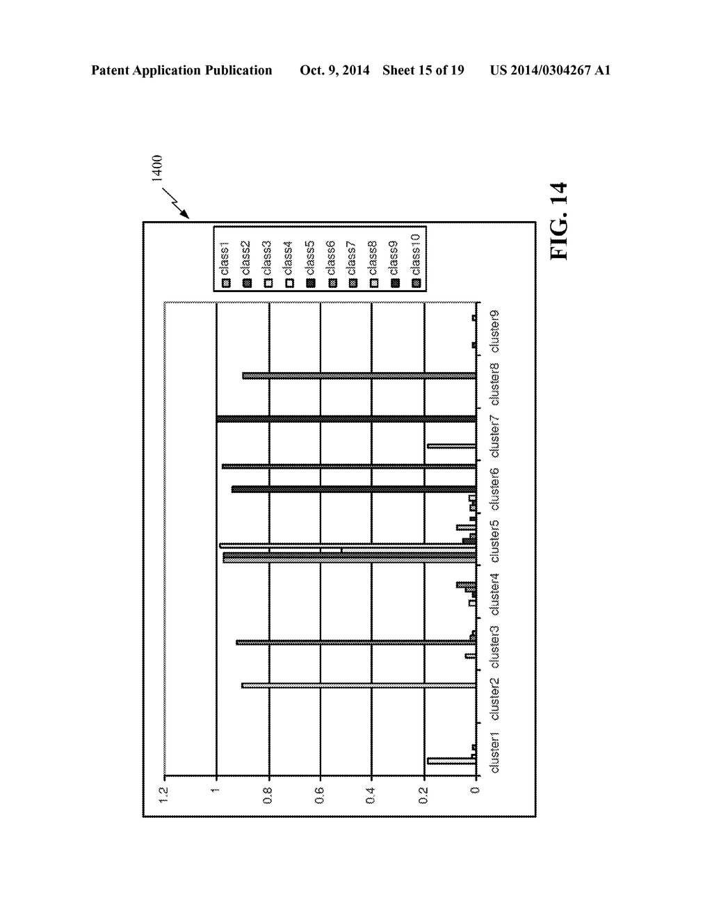 SUFFIX TREE SIMILARITY MEASURE FOR DOCUMENT CLUSTERING - diagram, schematic, and image 16