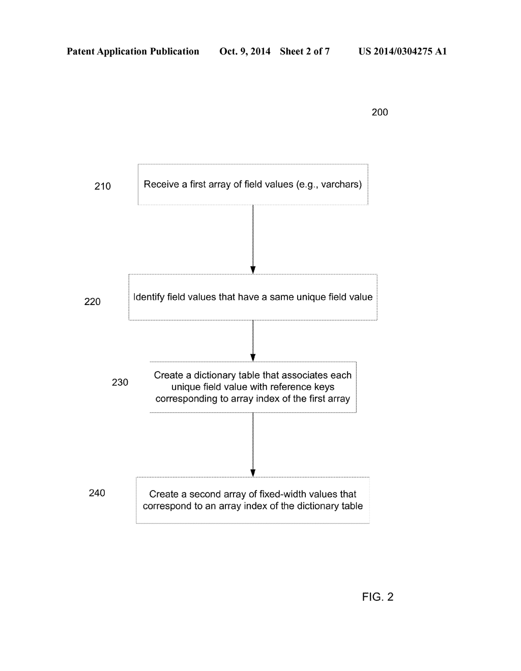 OPTIMIZING WIDE DATA-TYPE STORAGE AND ANALYSIS OF DATA IN A COLUMN STORE     DATABASE - diagram, schematic, and image 03