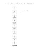 SYSTEM AND METHOD FOR CONTENT ACCESS CONTROL diagram and image