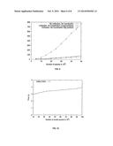 COMPUTER SYSTEM AND METHODS FOR PERFORMING DATA-DRIVEN COORDINATION diagram and image