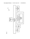 COMPUTER SYSTEM AND METHODS FOR PERFORMING DATA-DRIVEN COORDINATION diagram and image