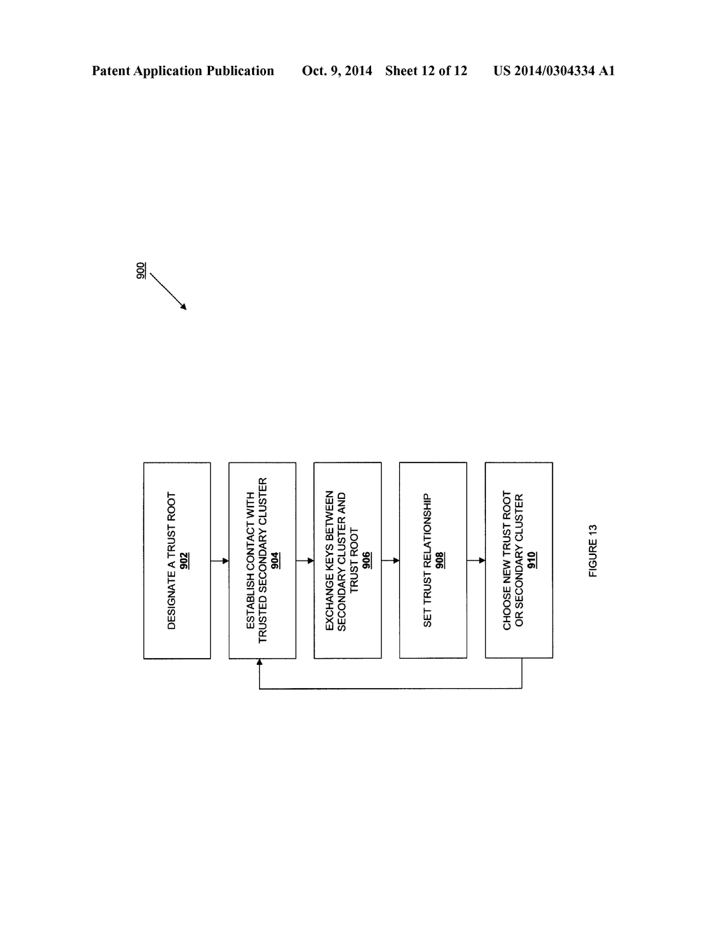 VIRTUAL MULTI-CLUSTER CLOUDS - diagram, schematic, and image 13