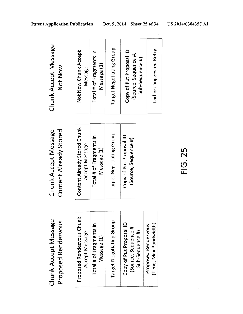 SCALABLE OBJECT STORAGE USING MULTICAST TRANSPORT - diagram, schematic, and image 26