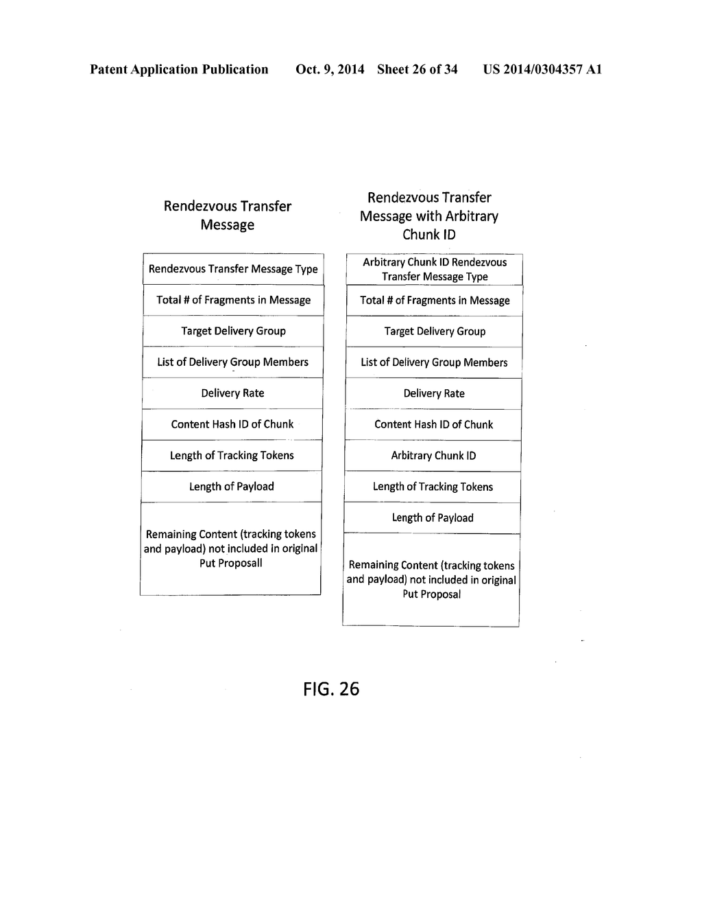 SCALABLE OBJECT STORAGE USING MULTICAST TRANSPORT - diagram, schematic, and image 27