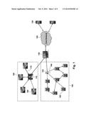 Method for Clustering Devices in Machine-to-Machine Networks to Minimize     Collisions diagram and image