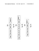 Method for Clustering Devices in Machine-to-Machine Networks to Minimize     Collisions diagram and image