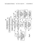 Method for Clustering Devices in Machine-to-Machine Networks to Minimize     Collisions diagram and image