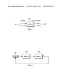 PREDICTING THE PERFORMANCE OF A MULTI-STAGE COMMUNICATIONS NETWORK UNDER     LOAD FROM MULTIPLE COMMUNICATING SERVERS diagram and image