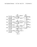 PREDICTING THE PERFORMANCE OF A MULTI-STAGE COMMUNICATIONS NETWORK UNDER     LOAD FROM MULTIPLE COMMUNICATING SERVERS diagram and image