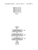 PREDICTING THE PERFORMANCE OF A MULTI-STAGE COMMUNICATIONS NETWORK UNDER     LOAD FROM MULTIPLE COMMUNICATING SERVERS diagram and image