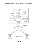 SYSTEM AND METHOD FOR GENERIC CONFIGURATION MANAGEMENT SYSTEM APPLICATION     PROGRAMMING INTERFACE diagram and image