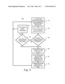 System And Method To Prevent Endpoint Device Recovery Flood In NGN diagram and image