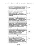 SYSTEMS AND METHODS FOR GSLB PREFERRED BACKUP LIST diagram and image