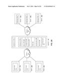 SYSTEMS AND METHODS FOR STARTUP ROUND ROBIN ENHANCEMENT diagram and image