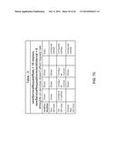SYSTEMS AND METHODS FOR STARTUP ROUND ROBIN ENHANCEMENT diagram and image