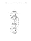 ESTABLISHING COMMUNICATIONS diagram and image