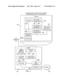 ESTABLISHING COMMUNICATIONS diagram and image