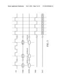 DRAM AND ACCESS AND OPERATING METHOD THEREOF diagram and image