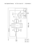 DRAM AND ACCESS AND OPERATING METHOD THEREOF diagram and image