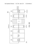 DRAM AND ACCESS AND OPERATING METHOD THEREOF diagram and image