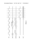 DRAM AND ACCESS AND OPERATING METHOD THEREOF diagram and image