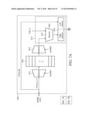 DRAM AND ACCESS AND OPERATING METHOD THEREOF diagram and image