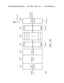 DRAM AND ACCESS AND OPERATING METHOD THEREOF diagram and image