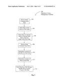 REVERSE MIRRORING IN RAID LEVEL 1 diagram and image