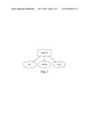 METHOD AND SYSTEM FOR CACHE TIERING diagram and image